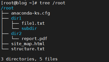linux命令—tree